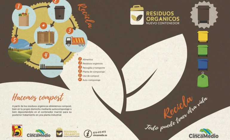 La Comarca del Cinca Medio informará sobre los cambios futuros en gestión de residuos urbanos y continuará avanzando en la implantación de recogida de orgánicos