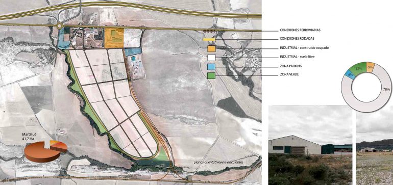 Los grupos populares de Jaca y Sabiñánigo piden impulsar Martillué-Pardinilla como zona logística industrial