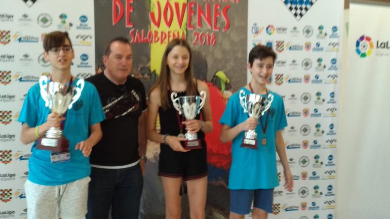 Brillante actuación de los ajedrecistas de Monzón y Huesca en el Campeonato de España Sub 14